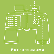 porro-призма